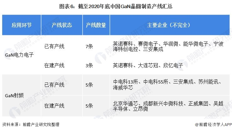 NG SPORTS2021新材料产业十大关键词：国产碳纤维上天、ArF光刻胶、最(图11)