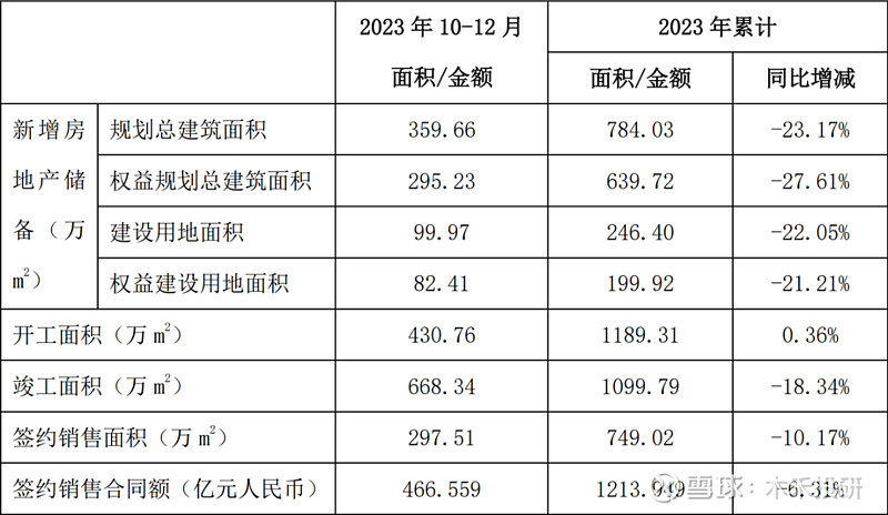 NG体育官网“中国铁建”作为基建霸主为何市值如此低？(图15)