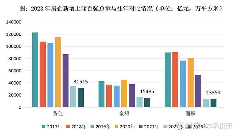 NG体育官网“中国铁建”作为基建霸主为何市值如此低？(图17)