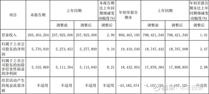 NG体育官网“中国铁建”作为基建霸主为何市值如此低？(图20)