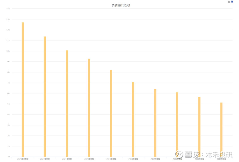 NG体育官网“中国铁建”作为基建霸主为何市值如此低？(图22)