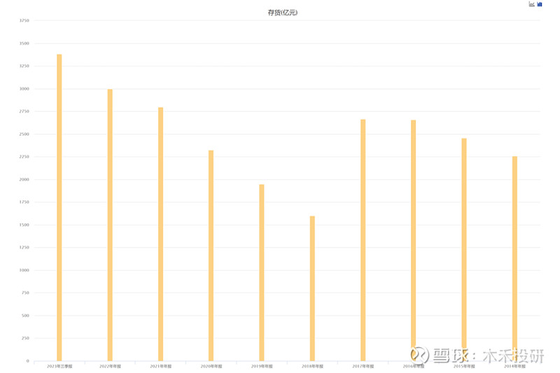 NG体育官网“中国铁建”作为基建霸主为何市值如此低？(图23)